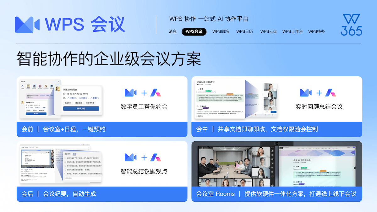 WPS会议协作怎么用