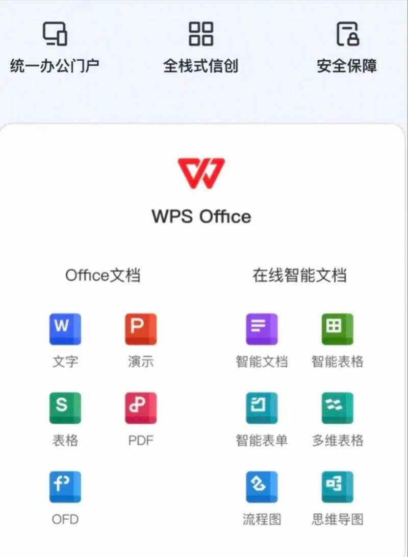 WPS Office手机版应用图标与功能矩阵展示